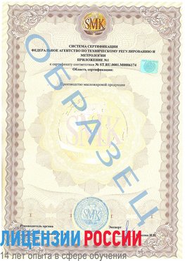 Образец сертификата соответствия (приложение) Елабуга Сертификат ISO 22000